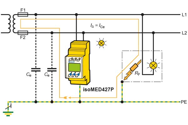 Hauptunterschied-ungeerdetes-System.jpg